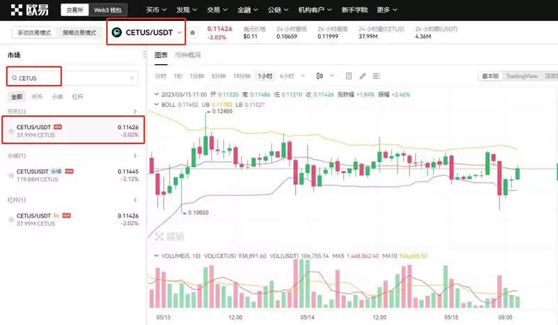 CETUS是什么？在哪购买?CETUS币交易平台盘点