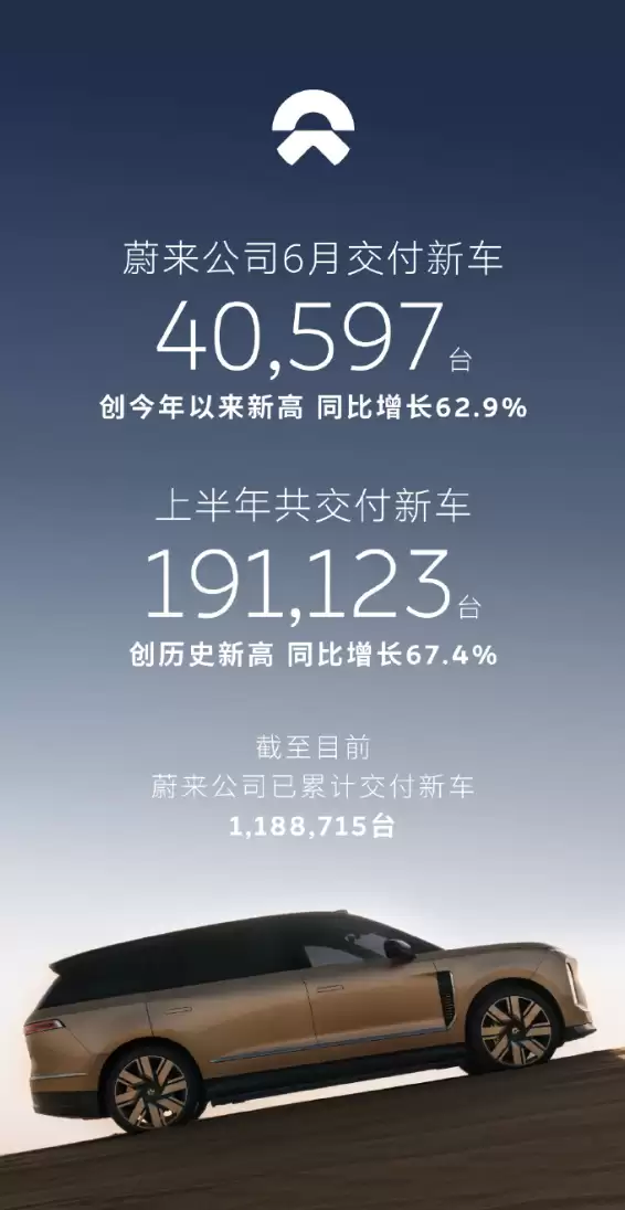 汽车销量拉完了 车企们却在集体狂欢？