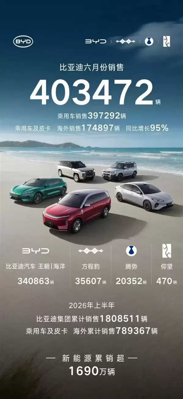 汽车销量拉完了 车企们却在集体狂欢？