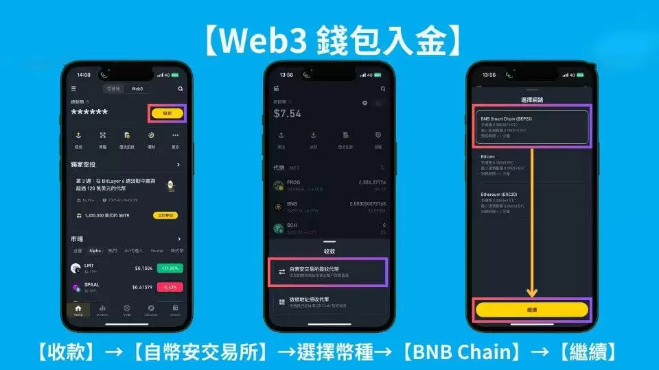 2025 最新｜币安Megadrop 积分最大化攻略：最新一期$SOLV 任务教学