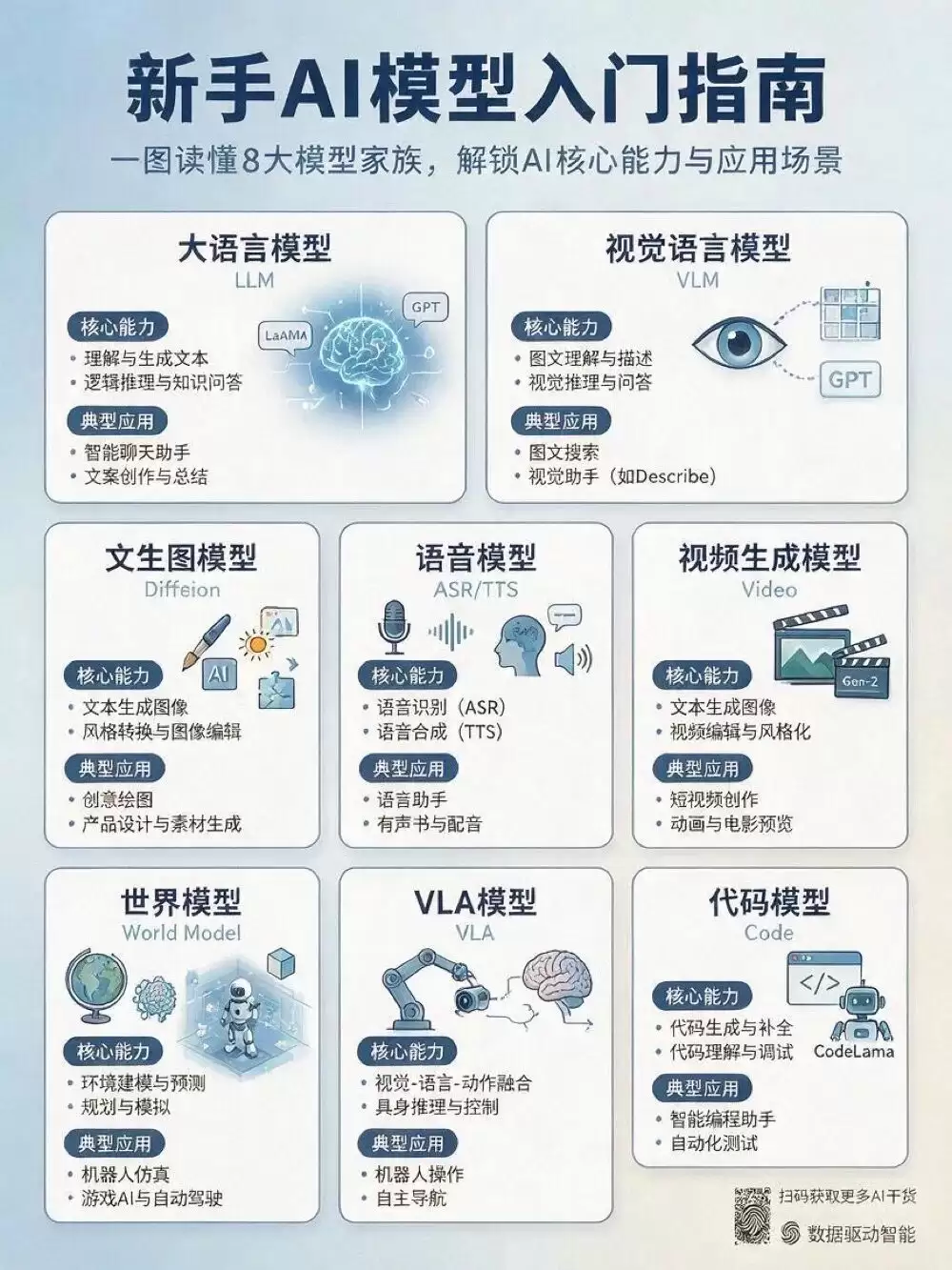 字节最强图像模型杀回来了！17个案例深度实测Seedream 5.0 Pro