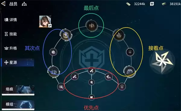 锚点降临蛰吻养成指南与阵容搭配推荐