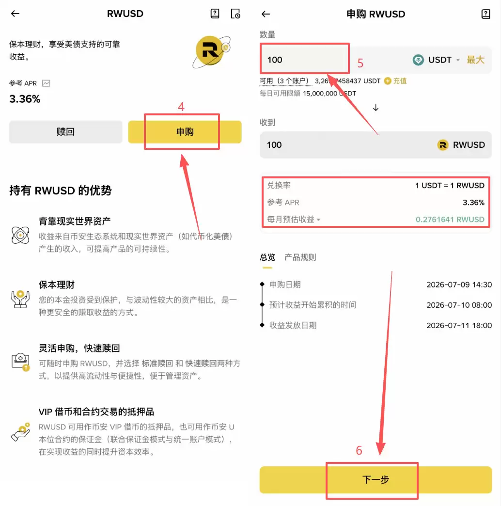币安稳定币收益产品：RWUSD、BFUSD、LDUSDT是什么？如何申购？