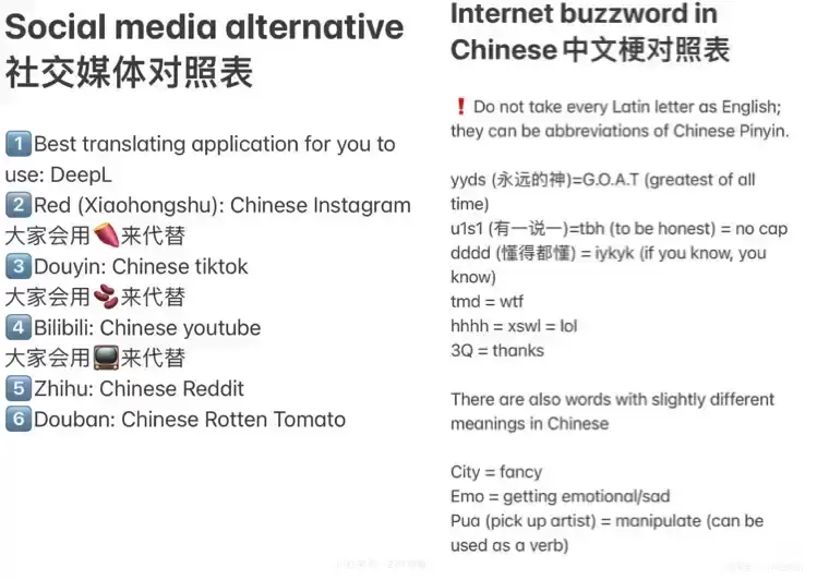 TikTok难民疯狂涌入小红书!如何从中找到Meme投资机会？