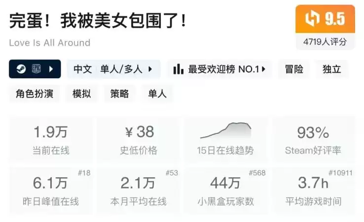 解读AI WAIFU:Blast上首款AI驱动的虚拟女友游戏,代币LBP即将启动