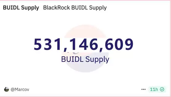 Frax USD提案改名为frxUSD！储备将有Ethena稳定币USDe、USDC、sDAI、贝莱德BUIDL等