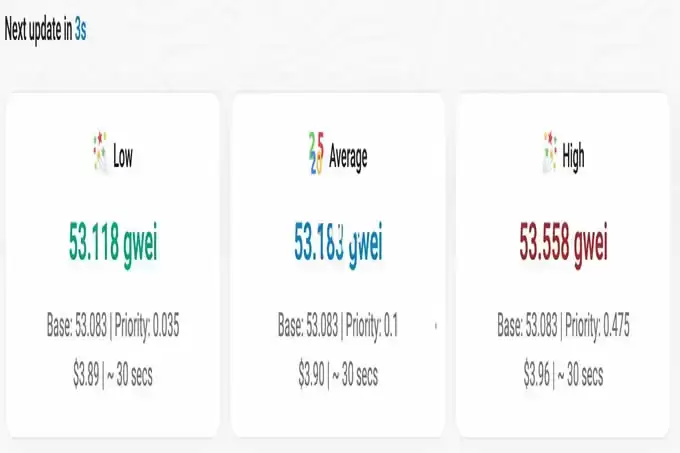 DeFi要爆发？Aa ve和Lido净存款额共达685.49亿美元 以太坊Gas费升至53Gwei