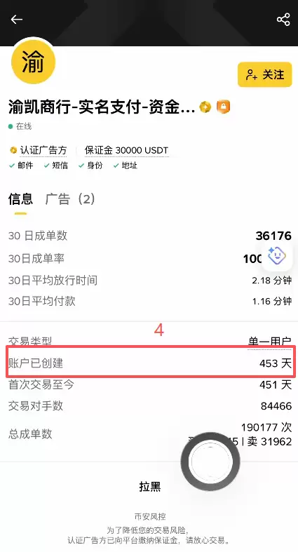 卖出时如何选择商家？_图4
