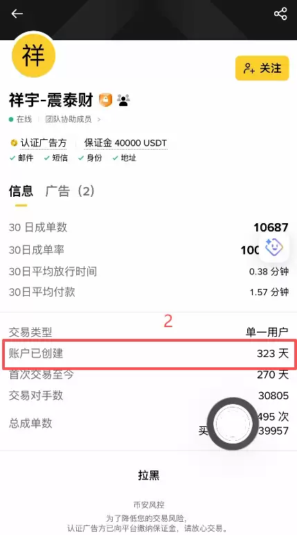 卖出时如何选择商家？_图2
