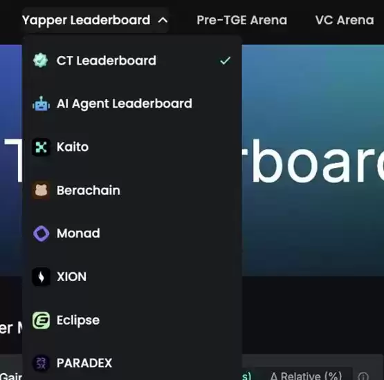 什么是Yaps？全面了解Kaito Yaps积分计划