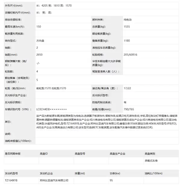 全新比亚迪海鸥现身：车身加长至A0级 可选激光雷达