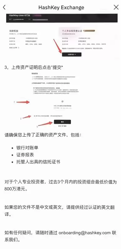 零售用户和专业投资者能充哪些币？_图3