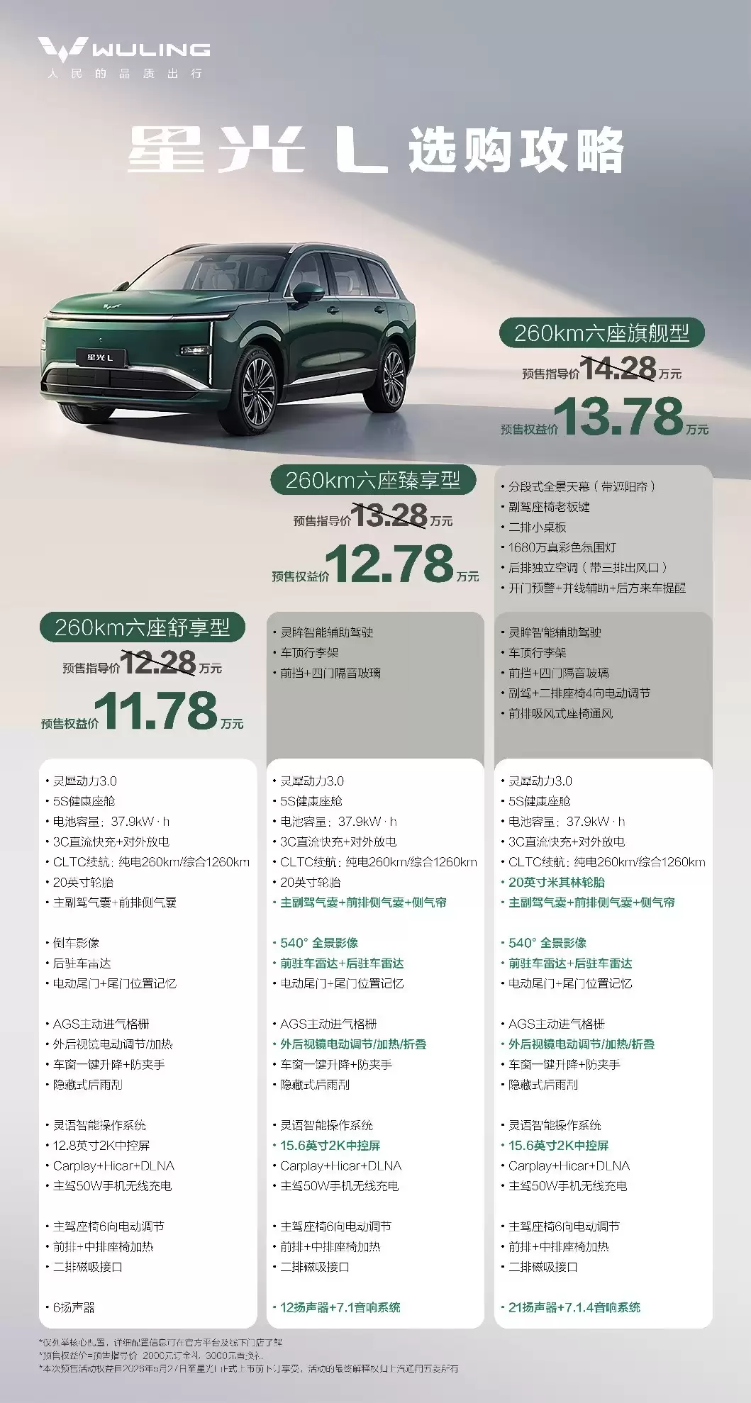 星光L六座空间宽裕,户外露营氛围拉满,7月16日正式上市