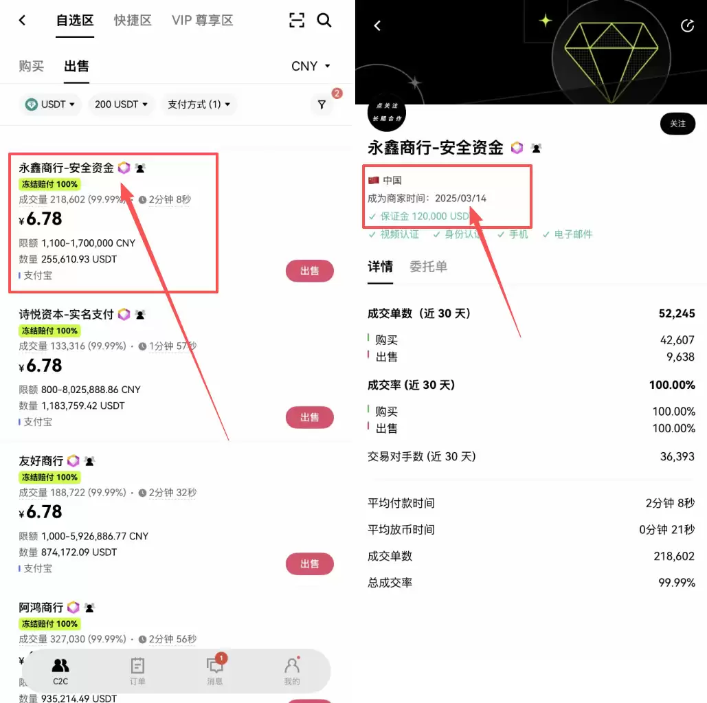 欧易USDT兑换为软妹币