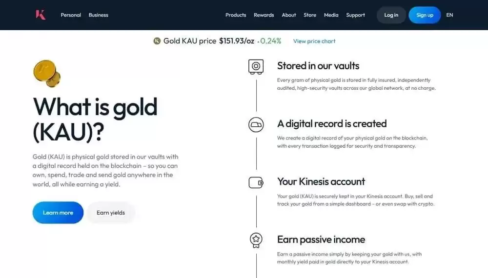 Kinesis Gold (KAU)