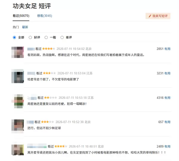 周星驰《功夫女足》豆瓣开分6.6：票房狂飙 口碑两极分化