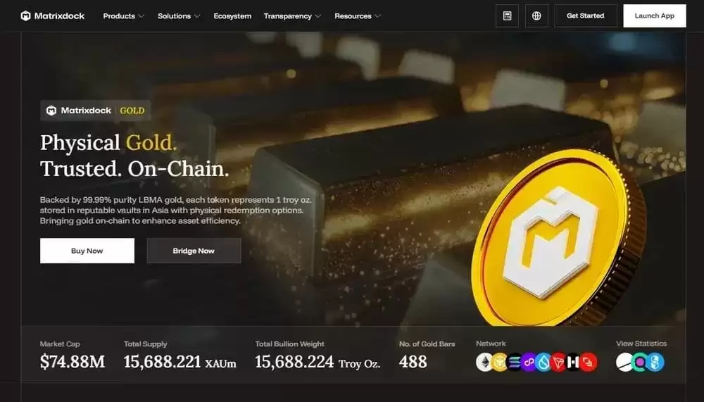 Matrixdock Gold (XAUM)