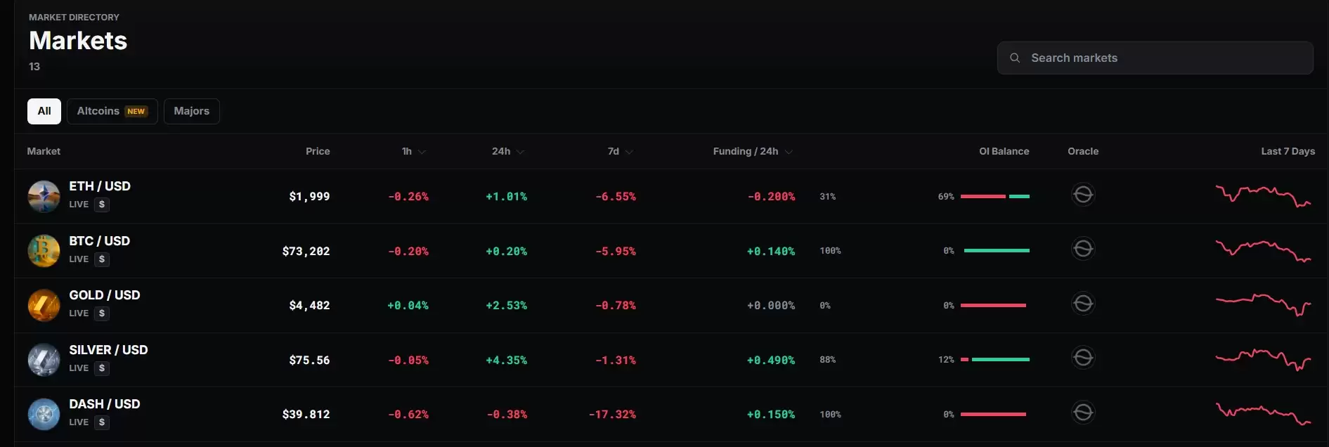 什么是Overlay Protocol(OVL)币？值得投资吗？OVL币主要功能和代币经济学概述
