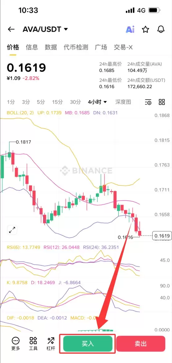 Tra vala（A VA）币是什么？如何购买？A VA代币经济学、价格预测及投资前景