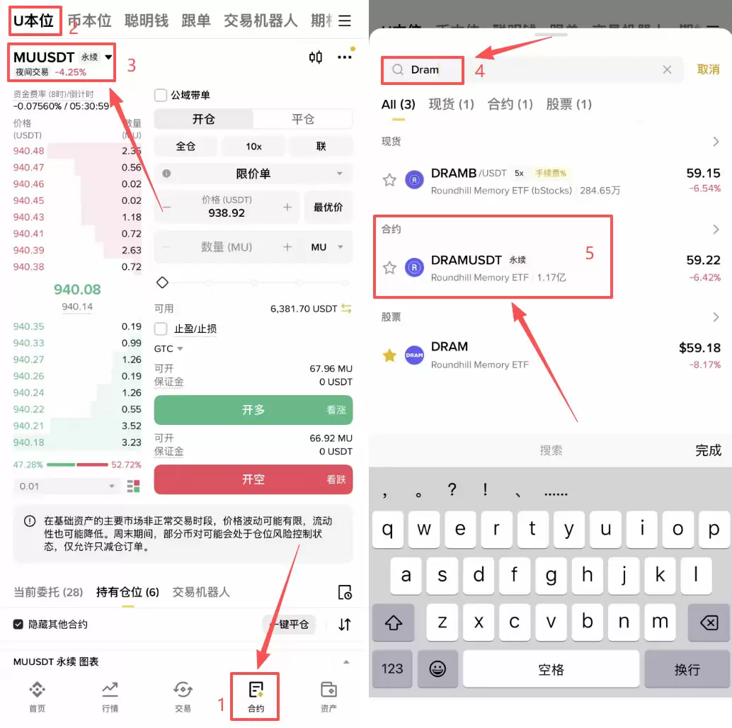 币安怎么做多做空DRAM？U本位合约操作方法2026