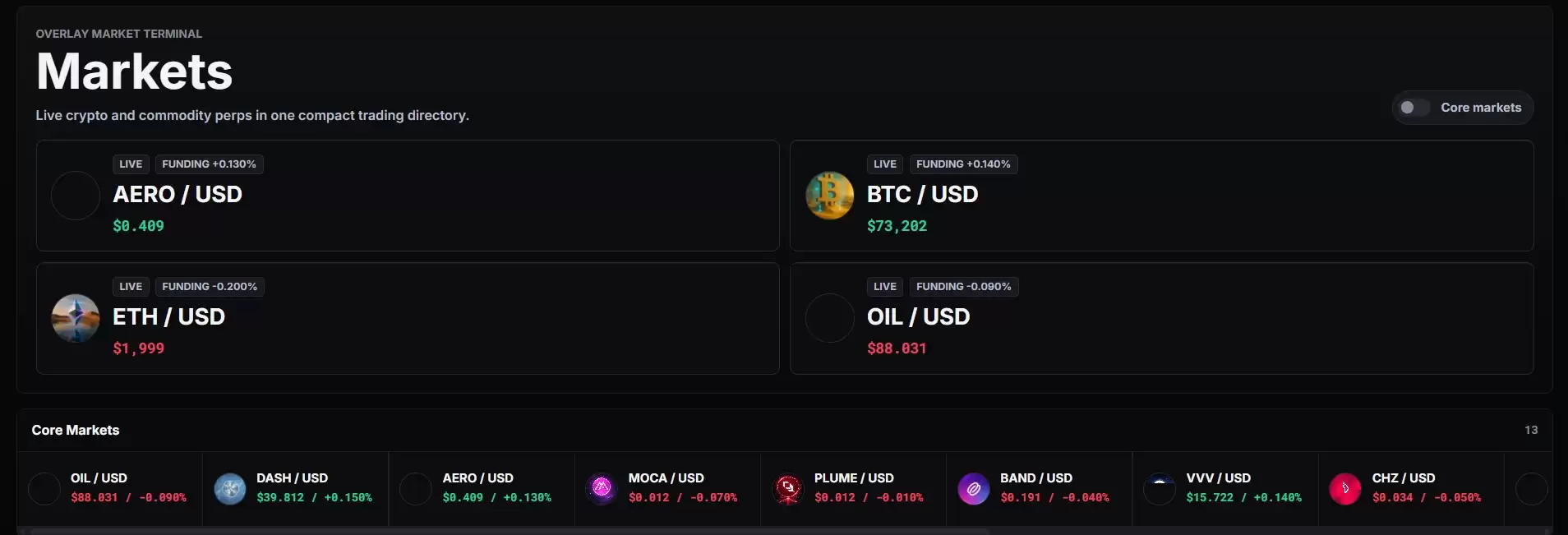 什么是Overlay Protocol(OVL)币？值得投资吗？OVL币主要功能和代币经济学概述