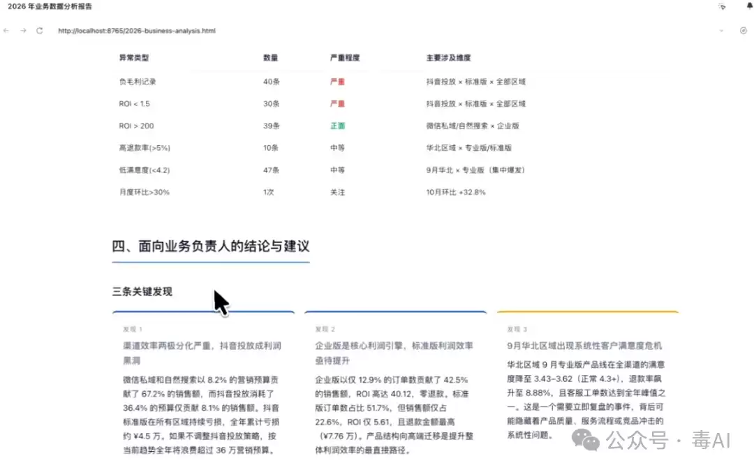 深度测评：Trae、WorkBuddy、ZCode，谁才是打工人真命天子？