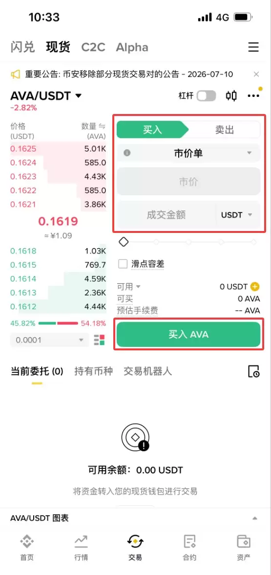 Tra vala（A VA）币是什么？如何购买？A VA代币经济学、价格预测及投资前景