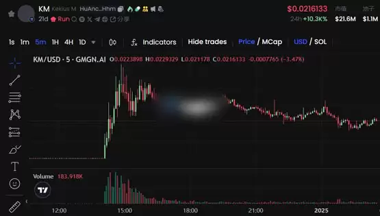 马斯克推特更名为Kekius Maximus、换头像引爆PEPE等Meme！不爱狗狗币了？