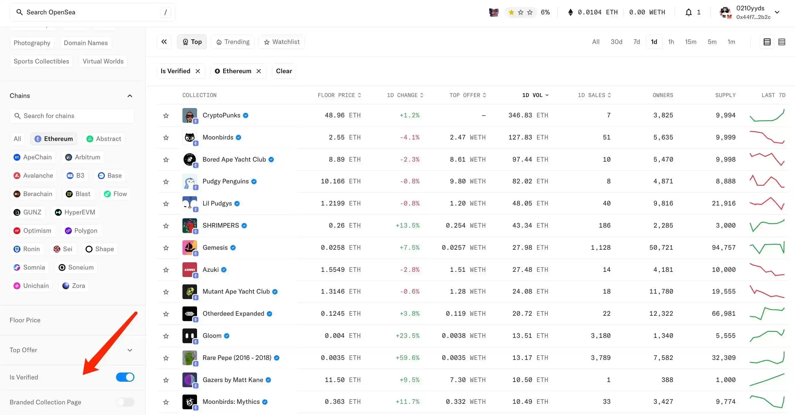 OpenSea发币在即:手把手带你交互最后的奖励任务