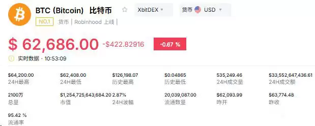 宏观绞杀与机构离场：熊市逻辑的多重印证