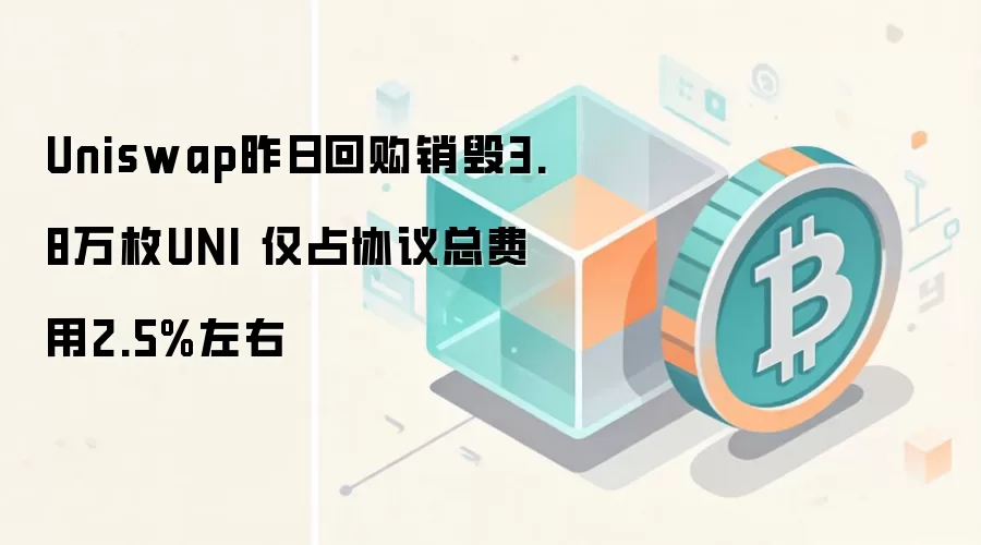 Uniswap在7月13日回购销毁了3.8万枚UNI，金额只占到当日协议总手续费约2.5%