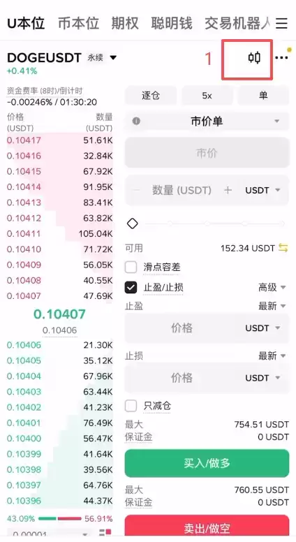 查看K线图