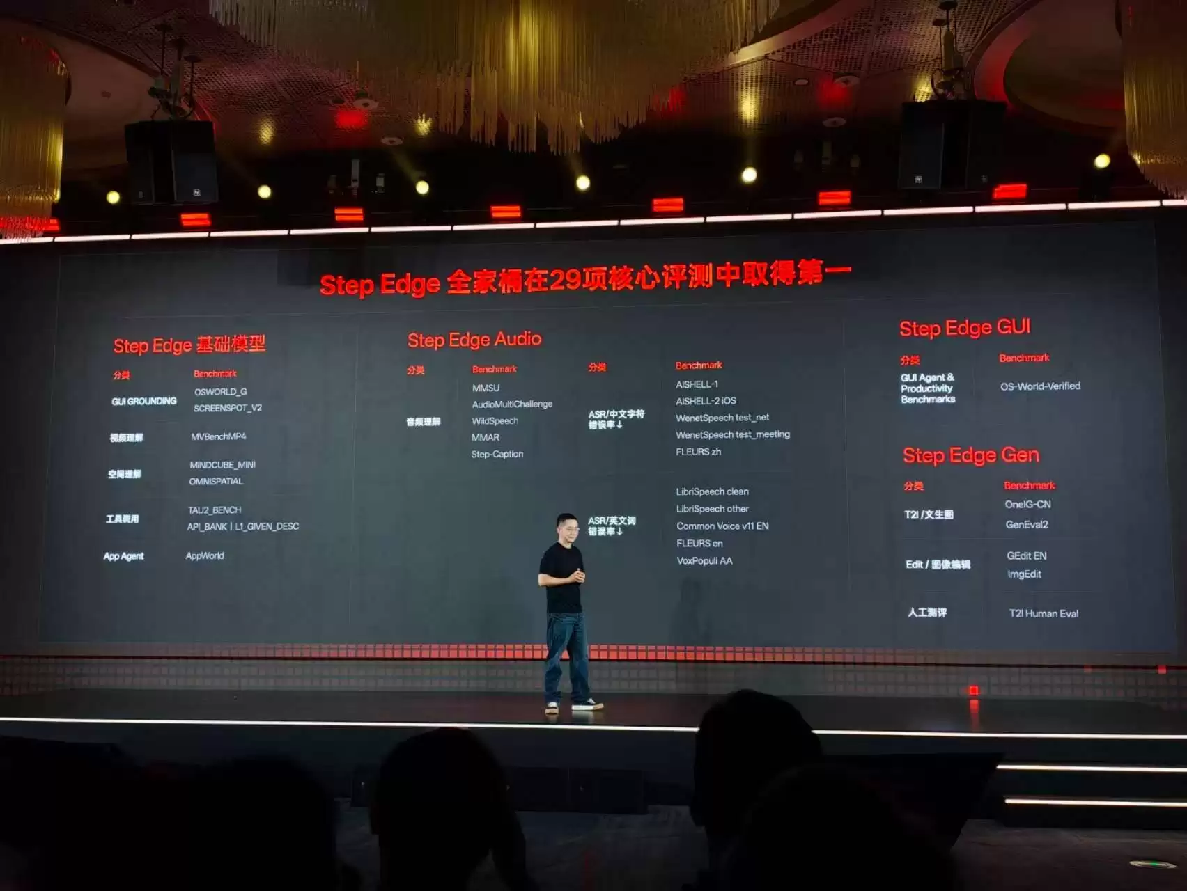 阶跃星辰连发三张王牌：STEPX品牌+Step AOS系统+首款原生智能体手机亮相