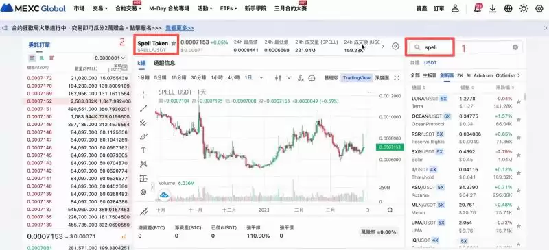 加密货币负资金费率怎么套利赚钱？负资金费率赚钱技巧