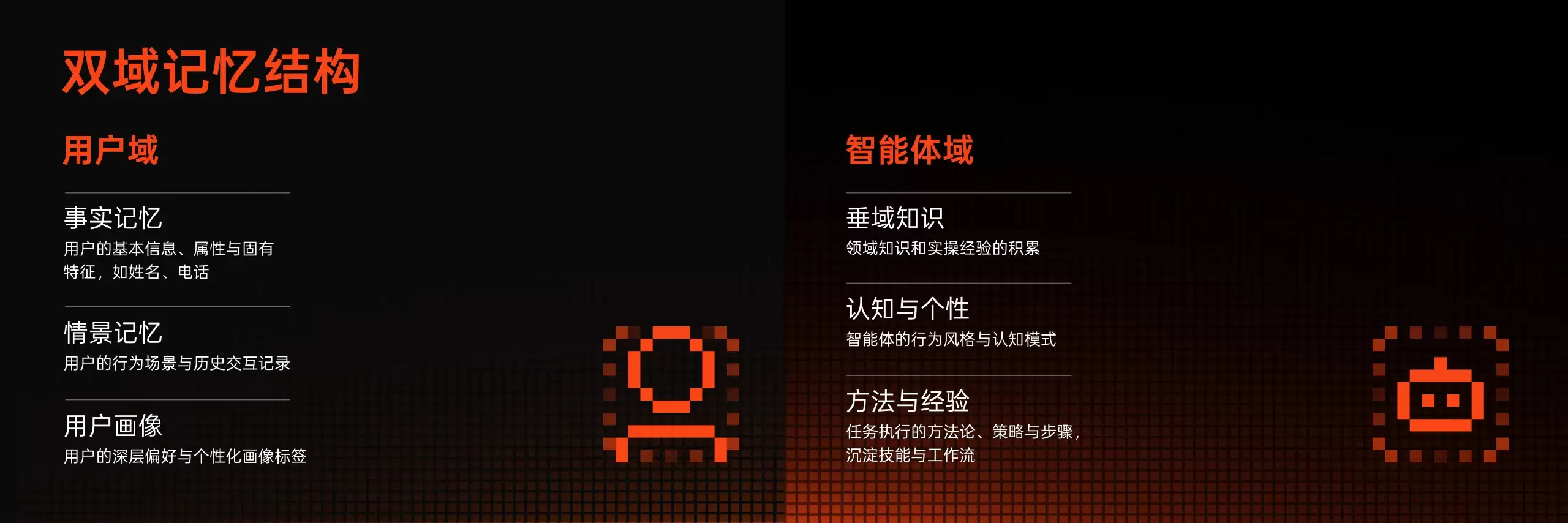 为智能体重新设计操作系统:全球首个智能体原生操作系统Step AOS发布