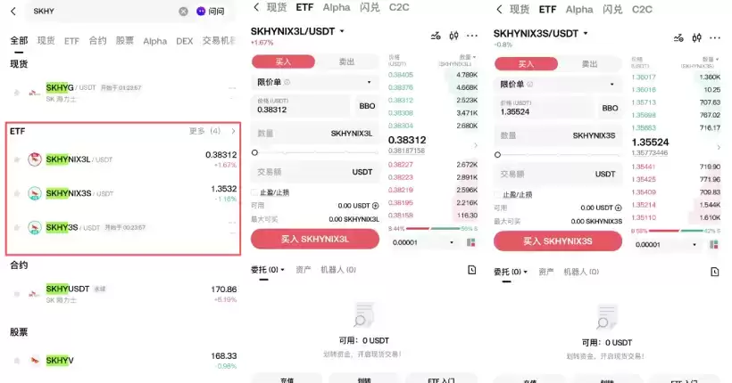 Gate买入SK海力士教学