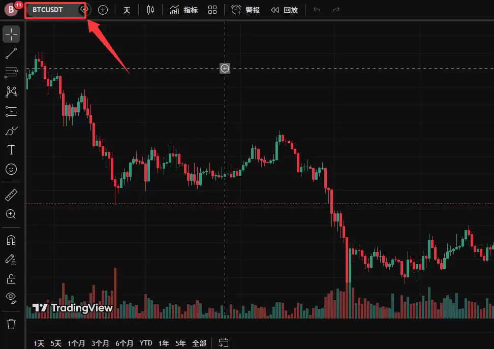 TradingView怎么用来看盘画线？新手必备2026年完整操作教程