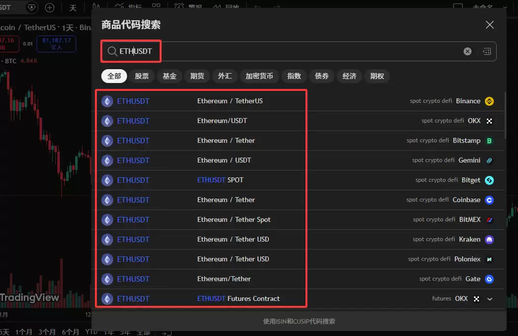 TradingView怎么用来看盘画线？新手必备2026年完整操作教程