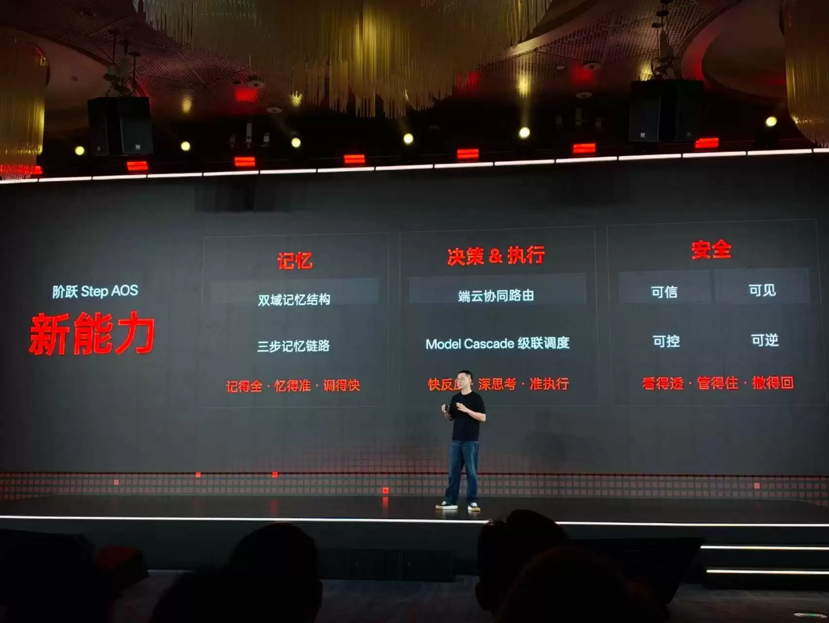 阶跃星辰连发三张王牌：STEPX品牌+Step AOS系统+首款原生智能体手机亮相