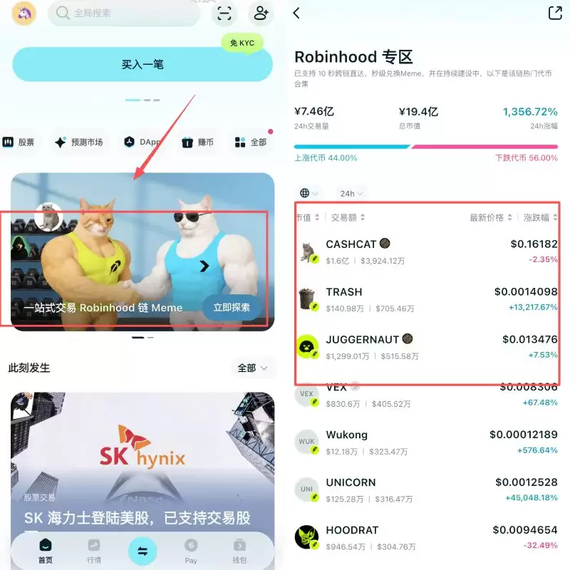 Robinhood Chain玩法详解