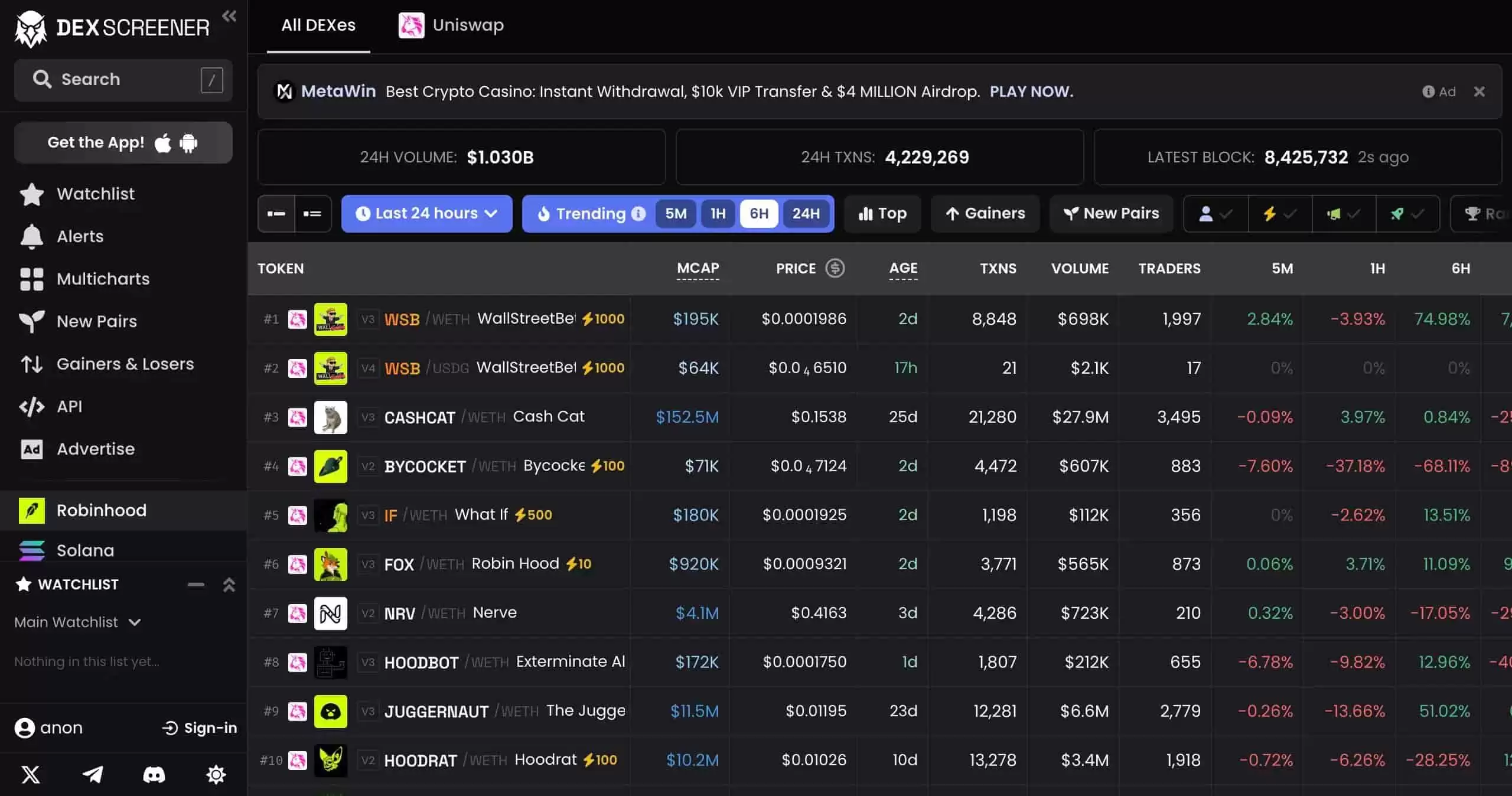 Robinhood Chain玩法详解
