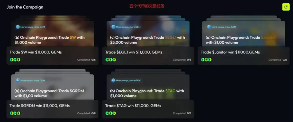 一文了解FOMO、内卷与囚徒困境:一场链上交易大赛的心理暗战