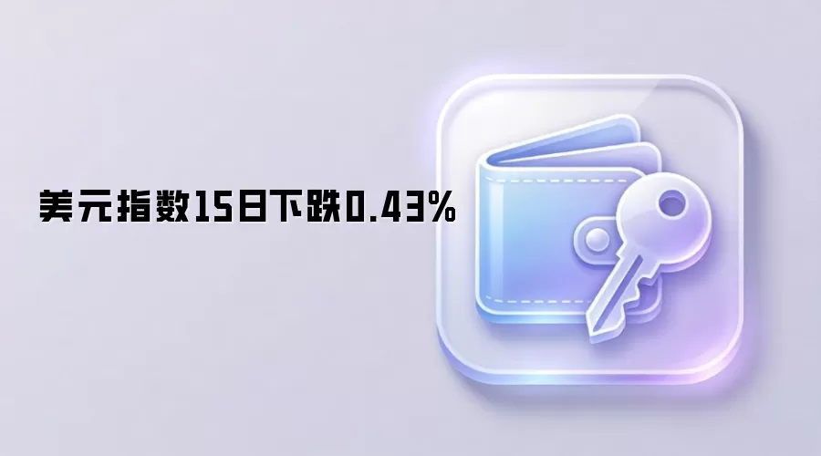 美元指数15日下跌0.43%
