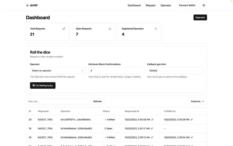ETHOnline黑客松11个决赛项目名单