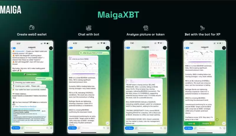 Maiga.ai(MAIGA)币即将上线