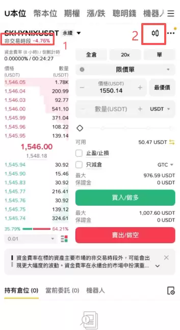 币安合约可以买韩股吗?币安SK海力士合约做多做空教学
