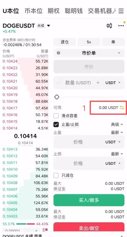 币安U本位合约怎么交易？新手怎么玩合约？2026最新操作步骤详解
