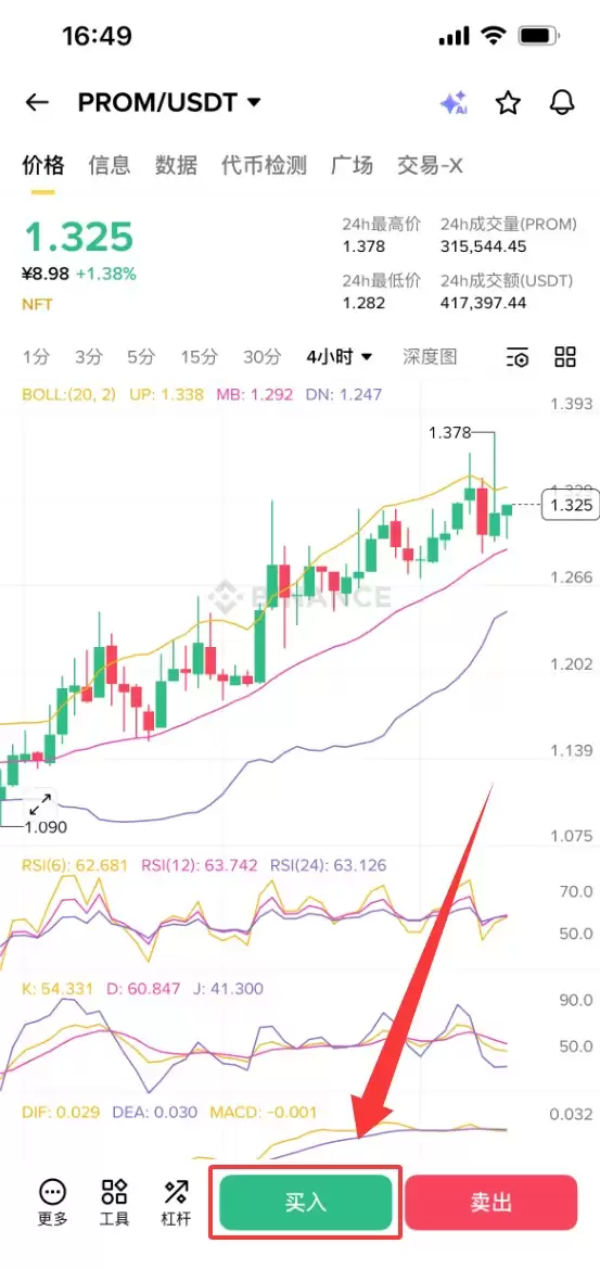 PROM币是什么？怎么买？PROM代币经济学、价格预测及投资前景