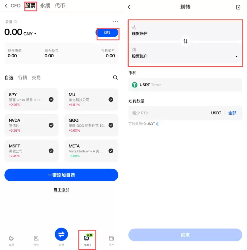 Gate交易所美股交易教学