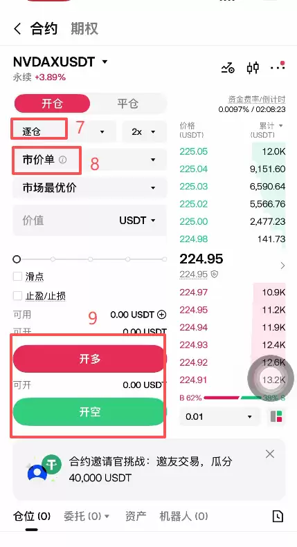 怎么开英伟达永续合约?_图4